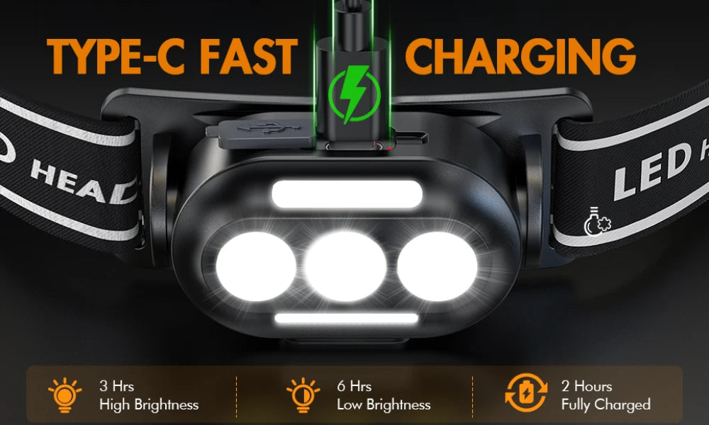 BushBeam USB Rechargeable Headlamp