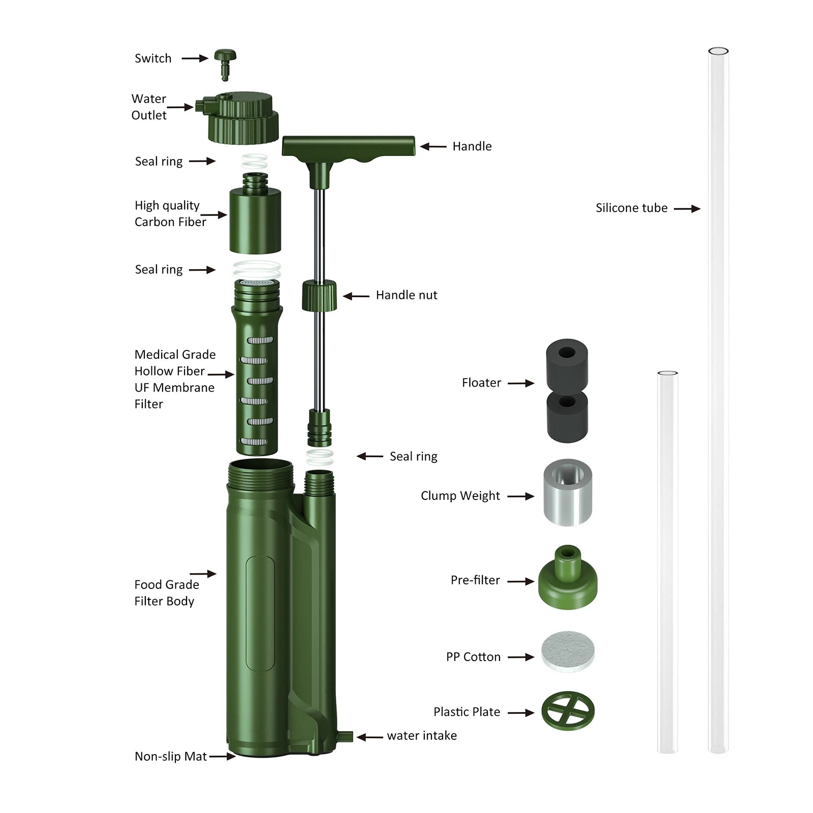 BushClear Portable Water Filter Pump