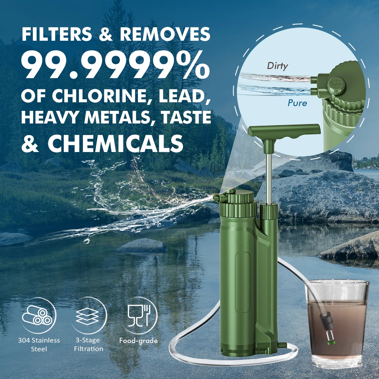 BushClear Portable Water Filter Pump